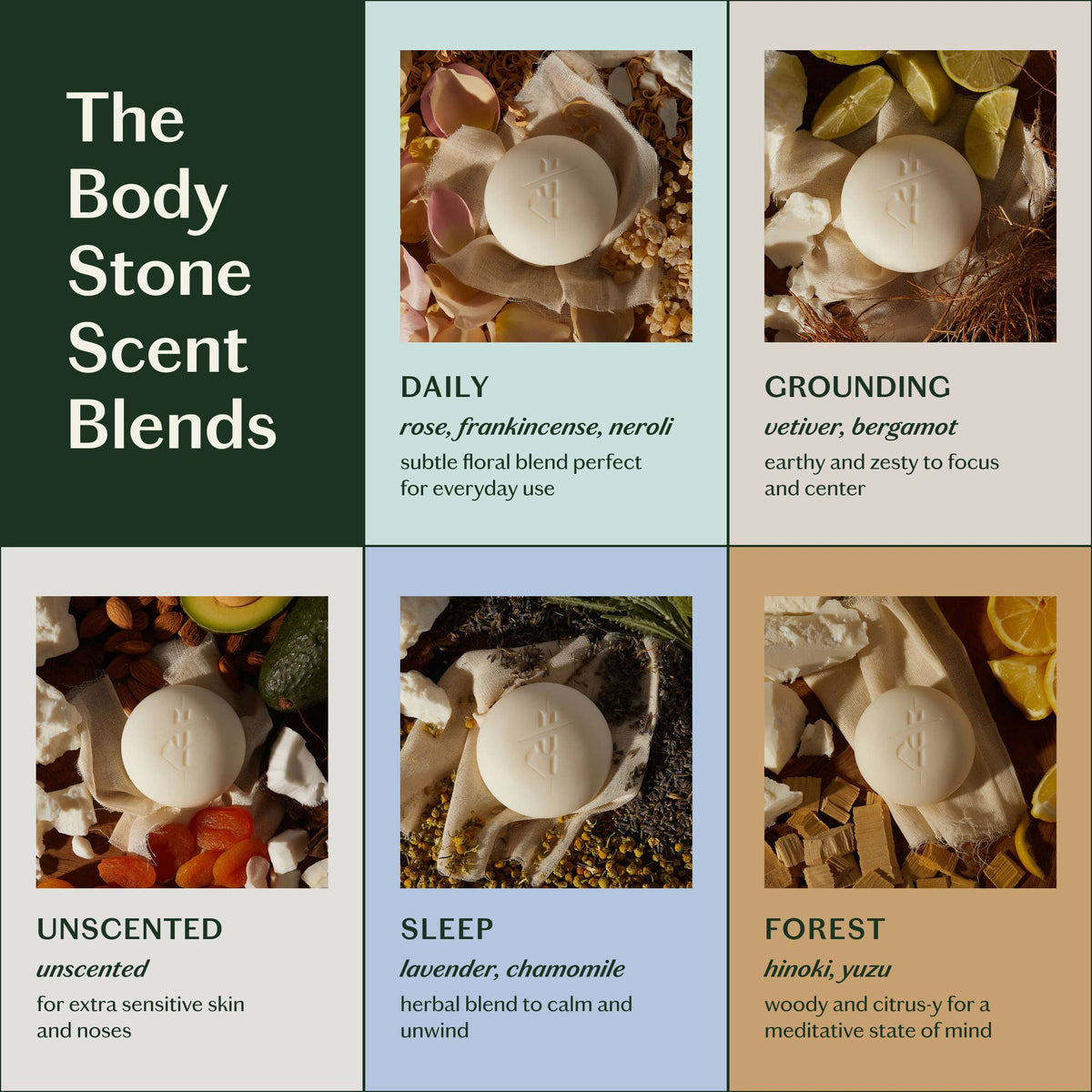Kate Mcleod Body Stone Lotion Bar Daily Moisture 