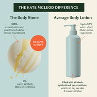 Kate Mcleod Body Stone Lotion Bar Daily Moisture 