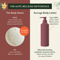 Kate Mcleod The Body Stone Lotion Bar Vanilla and Vetiver